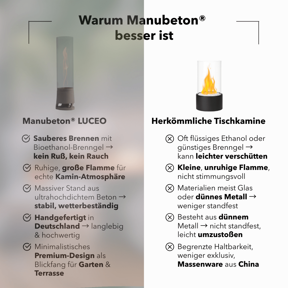 FIRE Cozy DEAL