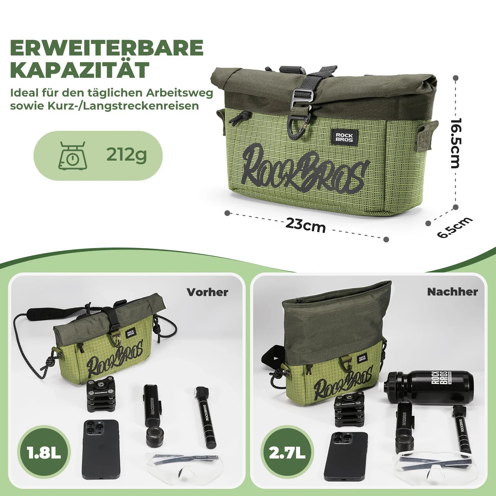 Lenkertasche für Flatrad und Brompton 1,8-2,7 L